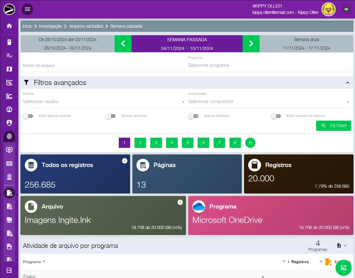 Captura de tela da solução Cloud Digital Forensics Investigation na plataforma INGITE
