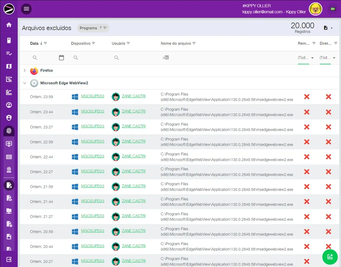 Captura de tela da solução Cloud Digital Forensics Investigation na plataforma INGITE