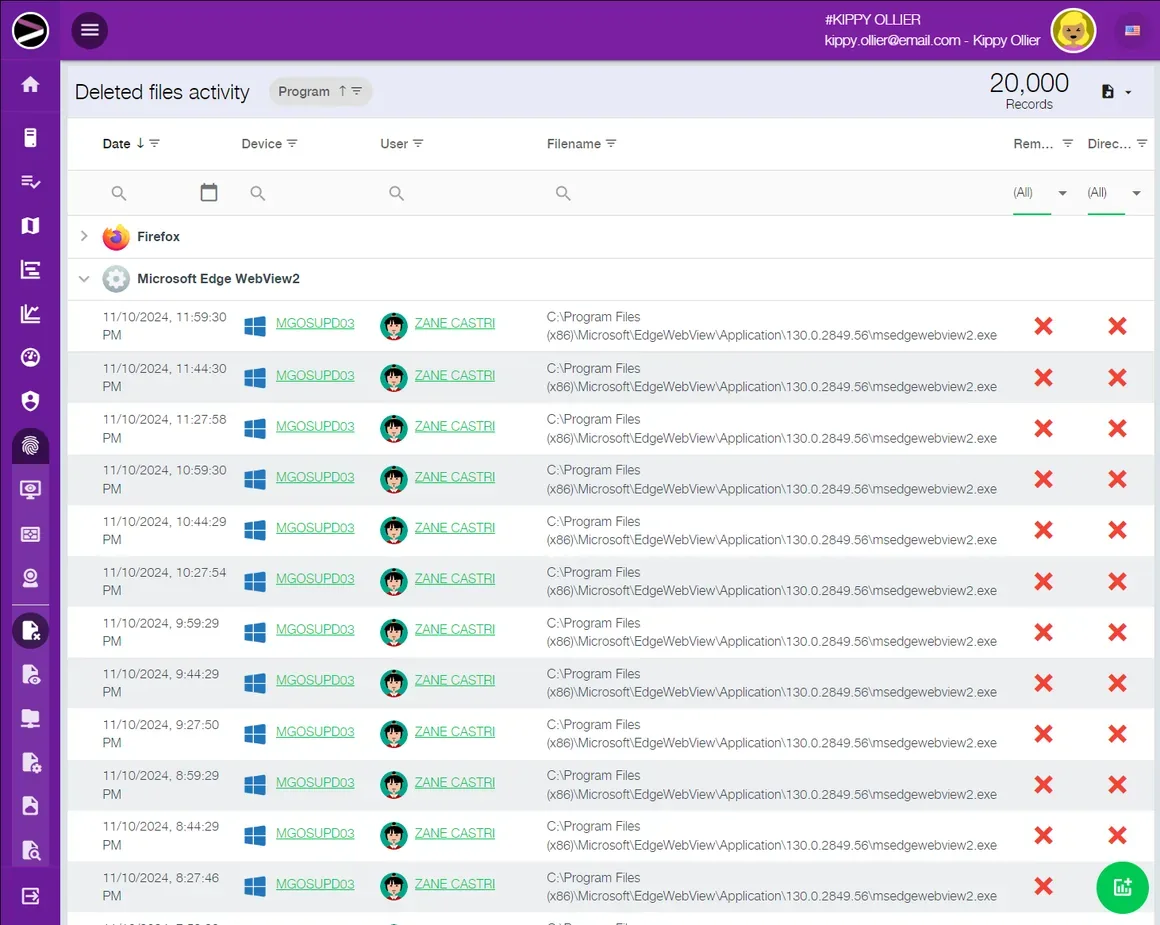 Screenshot of the Cloud Digital Forensics Investigation solution in the INGITE platform