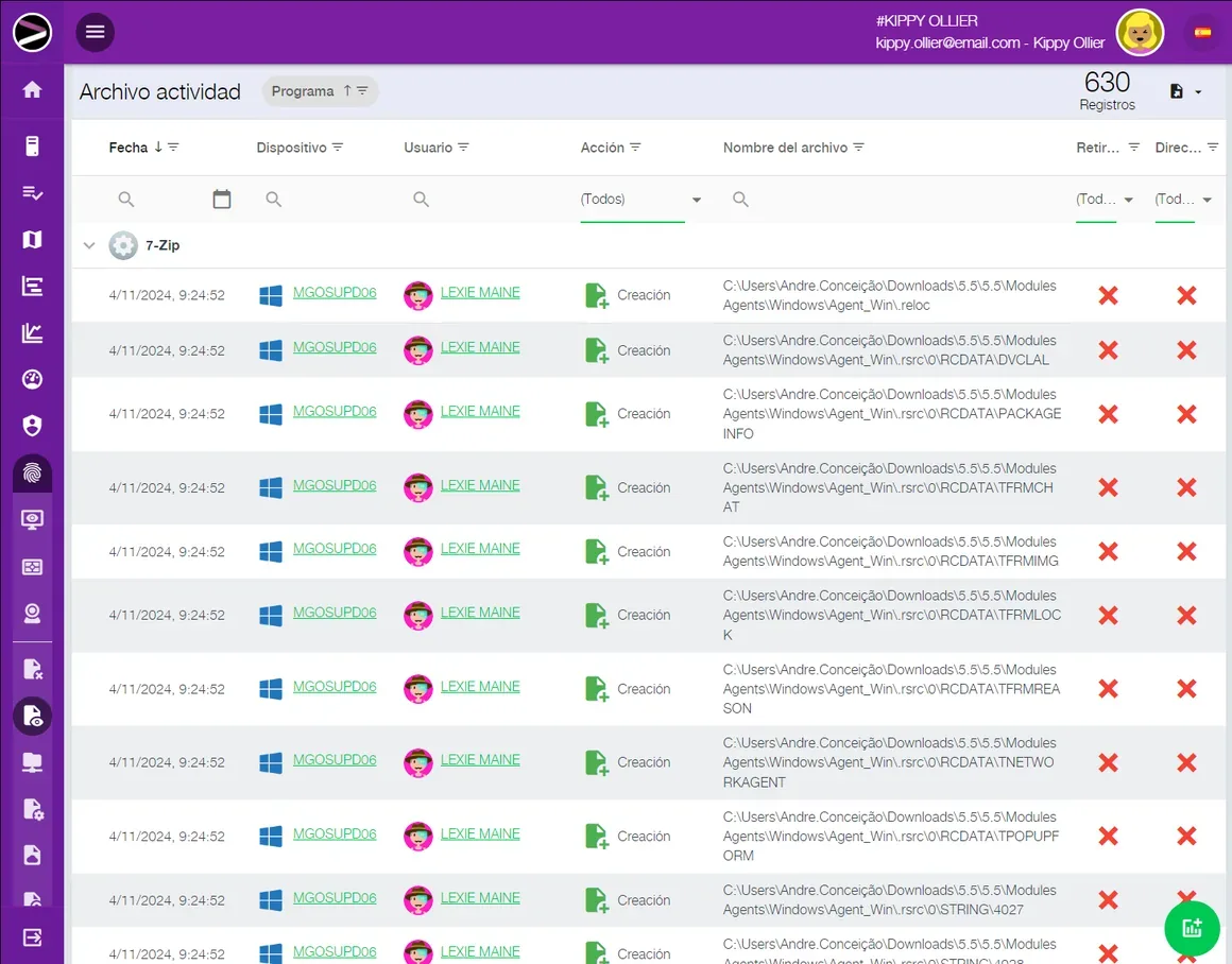 Captura de pantalla de la solución Cloud Digital Forensics Investigation en la plataforma INGITE