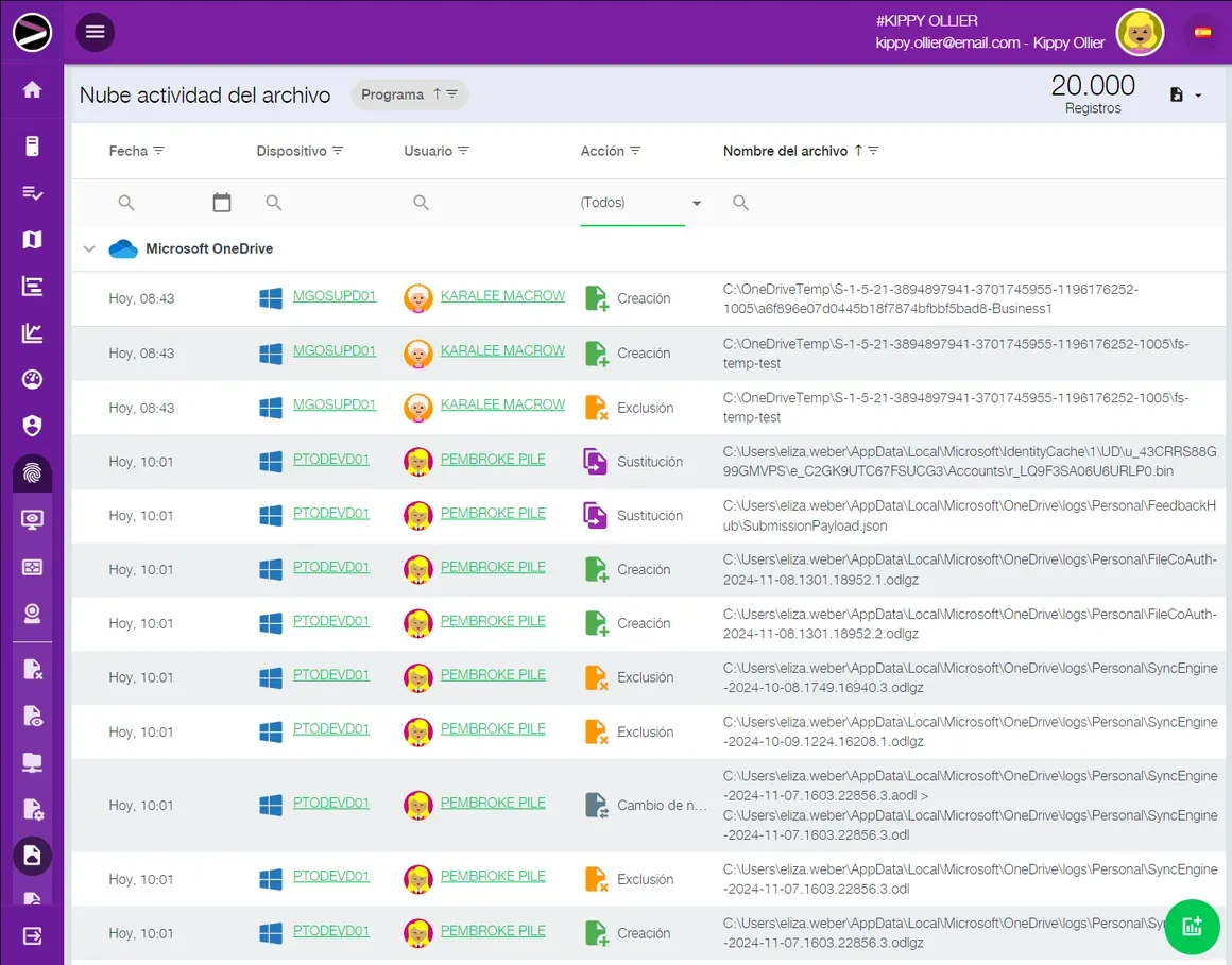 Captura de pantalla de la solución Cloud Digital Forensics Investigation en la plataforma INGITE