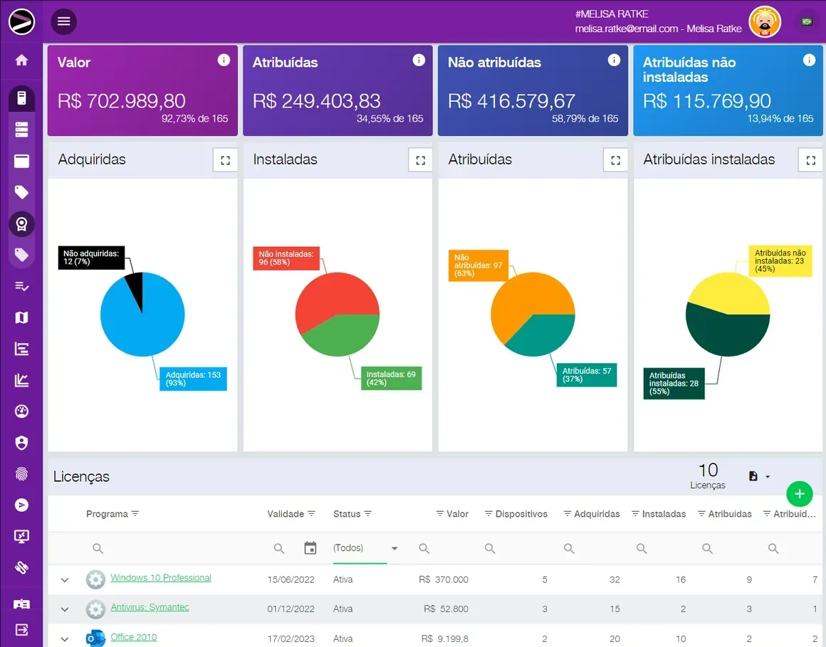 Captura de tela da solução Cloud Asset Management na plataforma INGITE