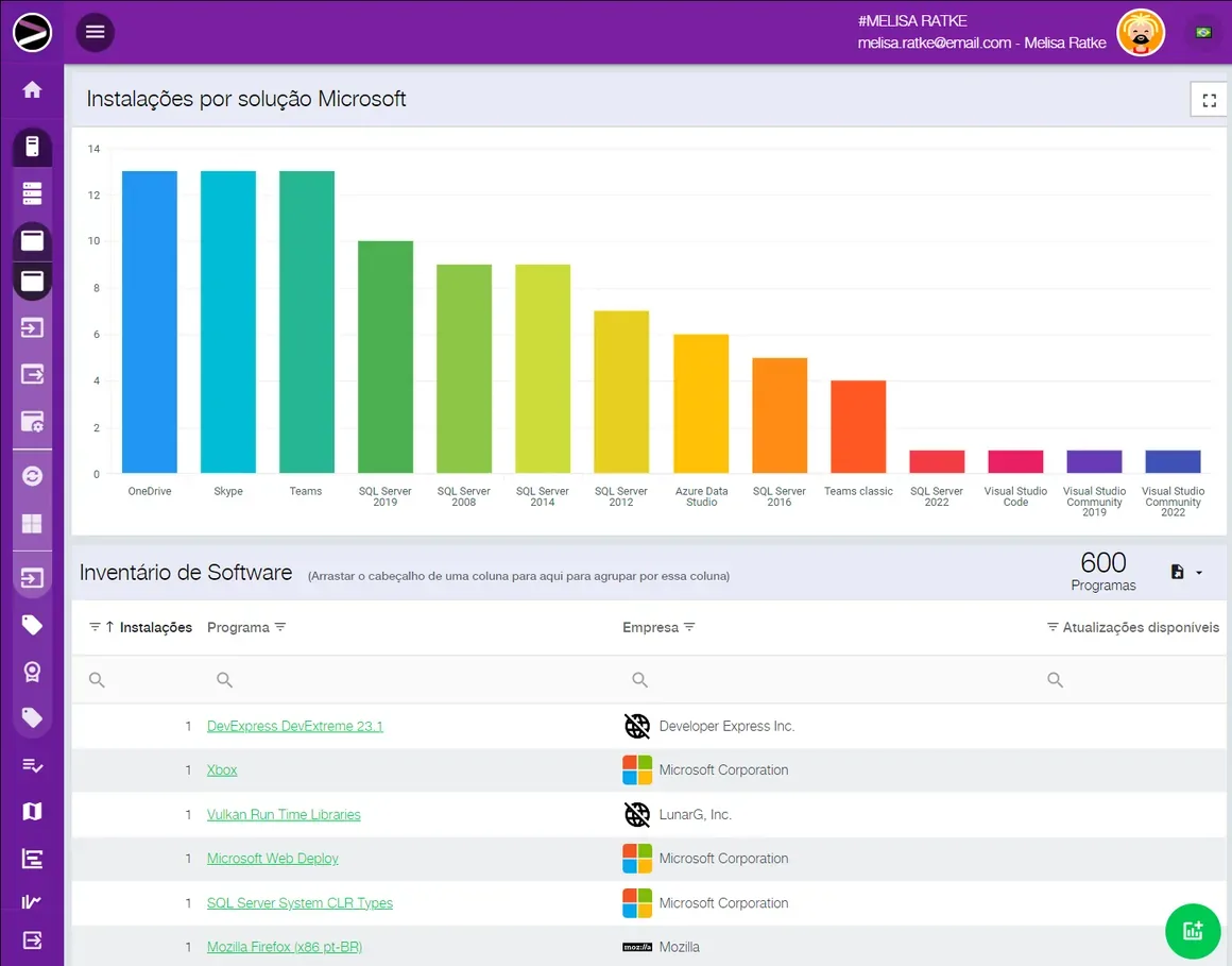Captura de tela da solução Cloud Asset Management na plataforma INGITE