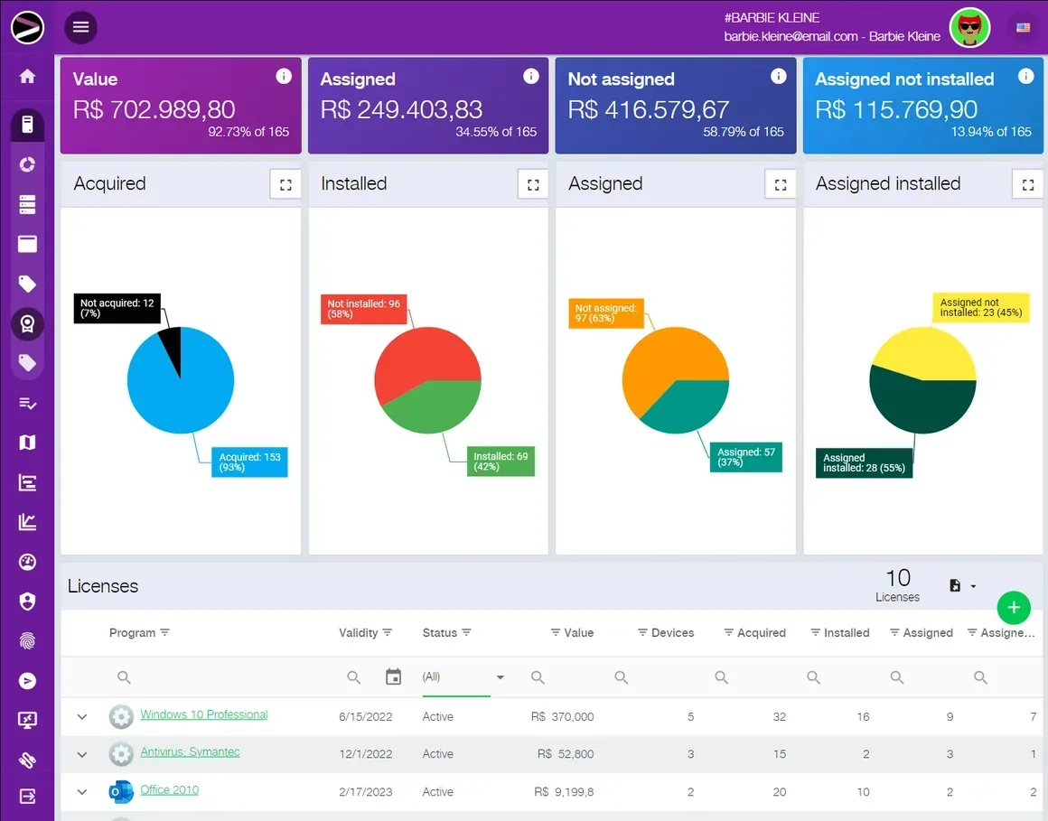 Screenshot of the Cloud Asset Management solution in the INGITE platform