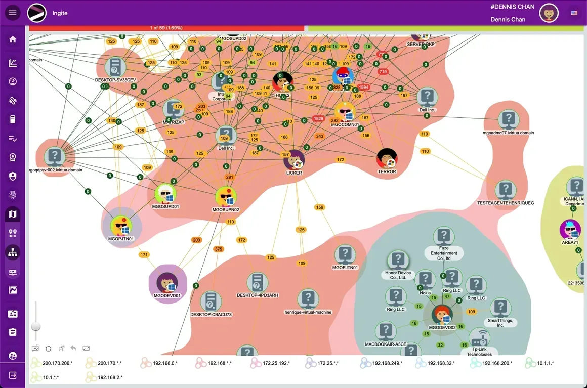 Screenshot of the Cloud Asset Management solution in the INGITE platform