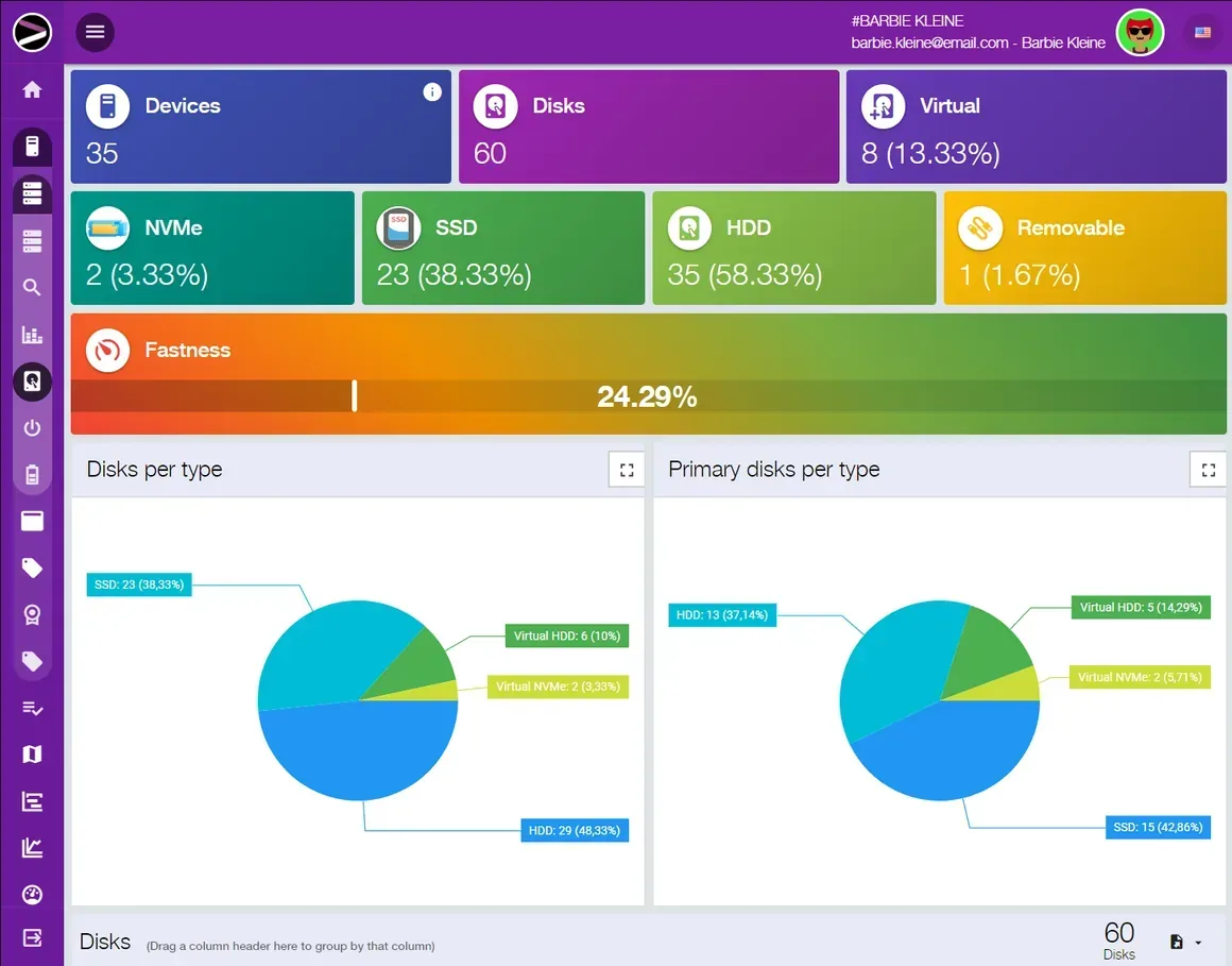 Screenshot of the Cloud Asset Management solution in the INGITE platform