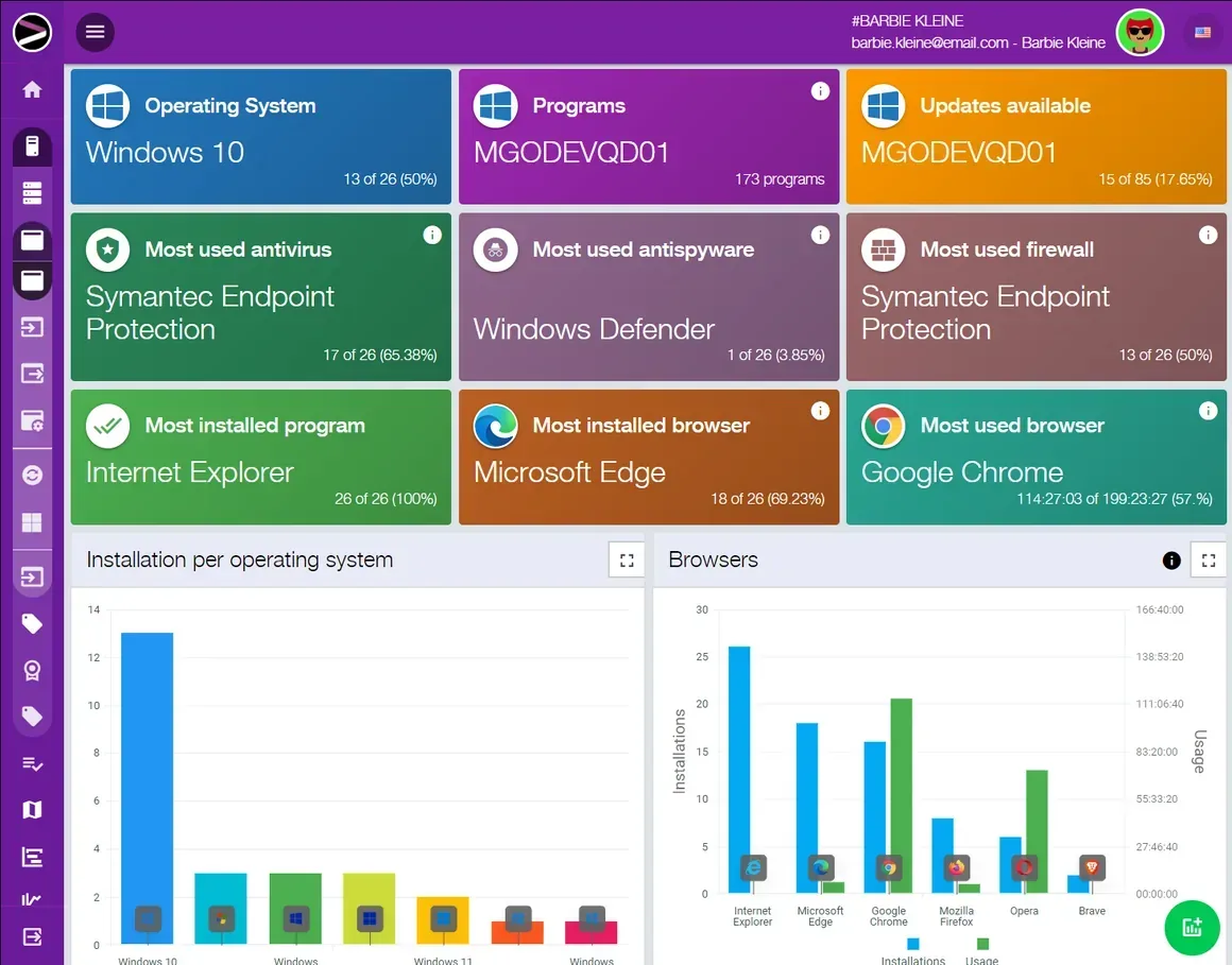 Screenshot of the Cloud Asset Management solution in the INGITE platform