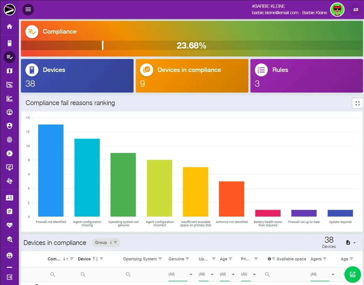 Screenshot of the Cloud Asset Management solution in the INGITE platform
