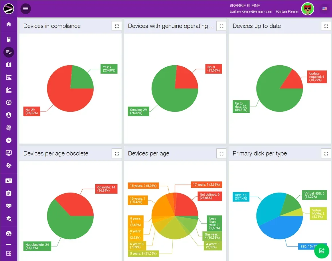 Screenshot of the Cloud Asset Management solution in the INGITE platform