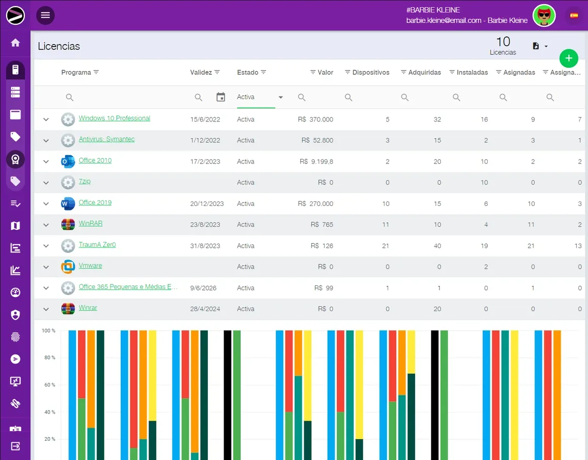 Captura de pantalla de la solución Cloud Asset Management en la plataforma INGITE
