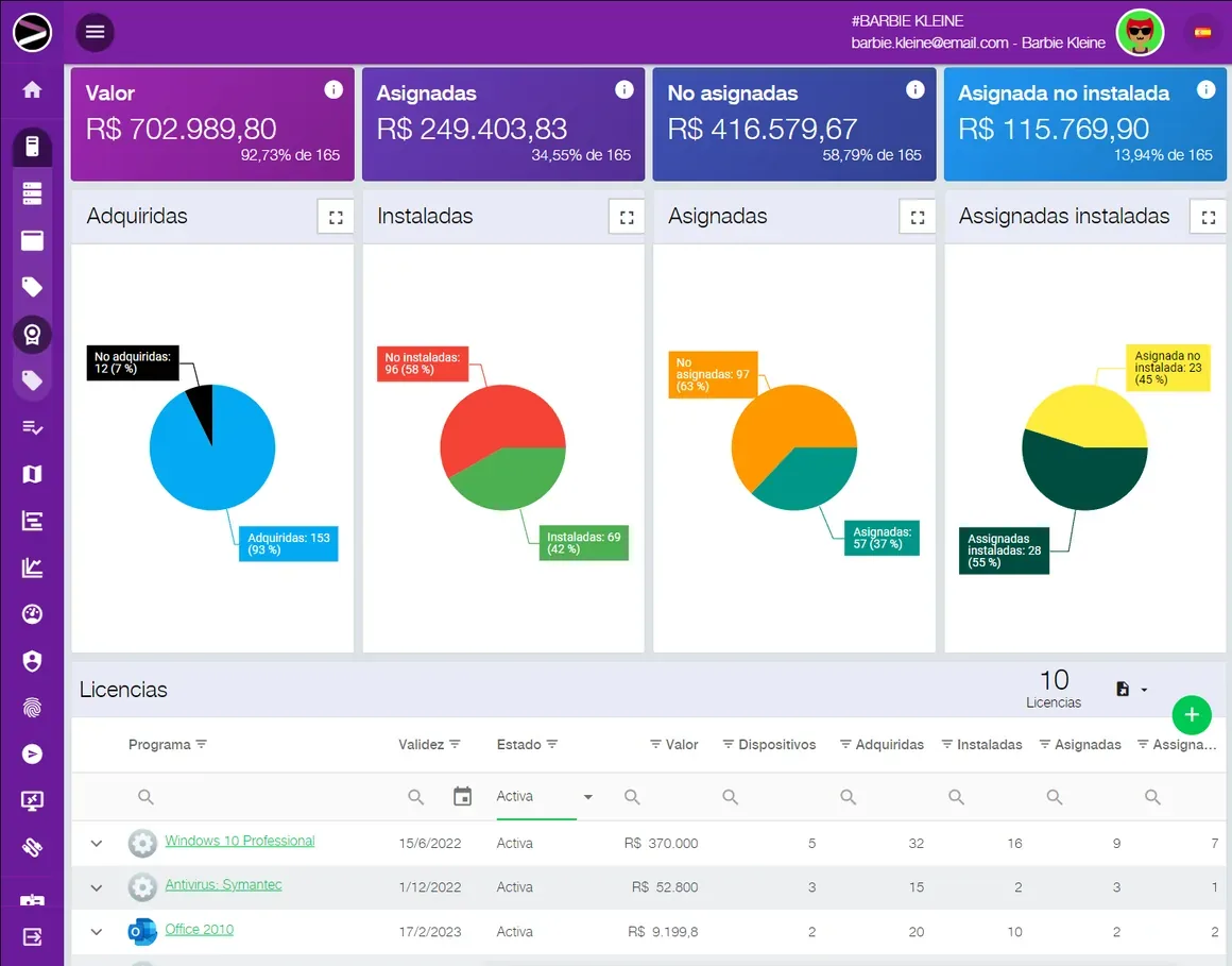 Captura de pantalla de la solución Cloud Asset Management en la plataforma INGITE