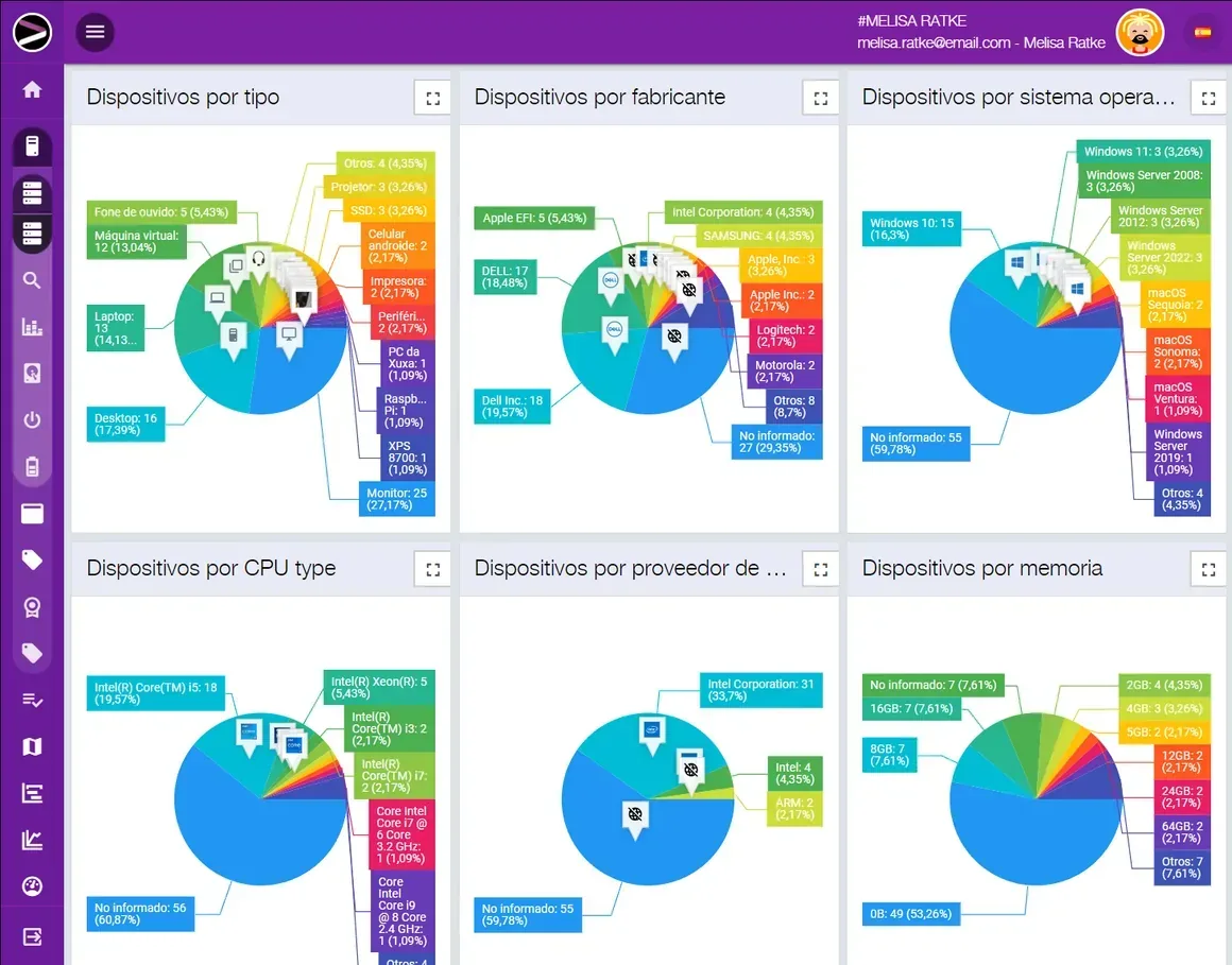 Captura de pantalla de la solución Cloud Asset Management en la plataforma INGITE