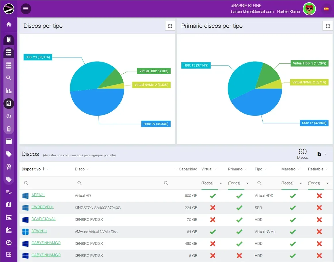 Captura de pantalla de la solución Cloud Asset Management en la plataforma INGITE