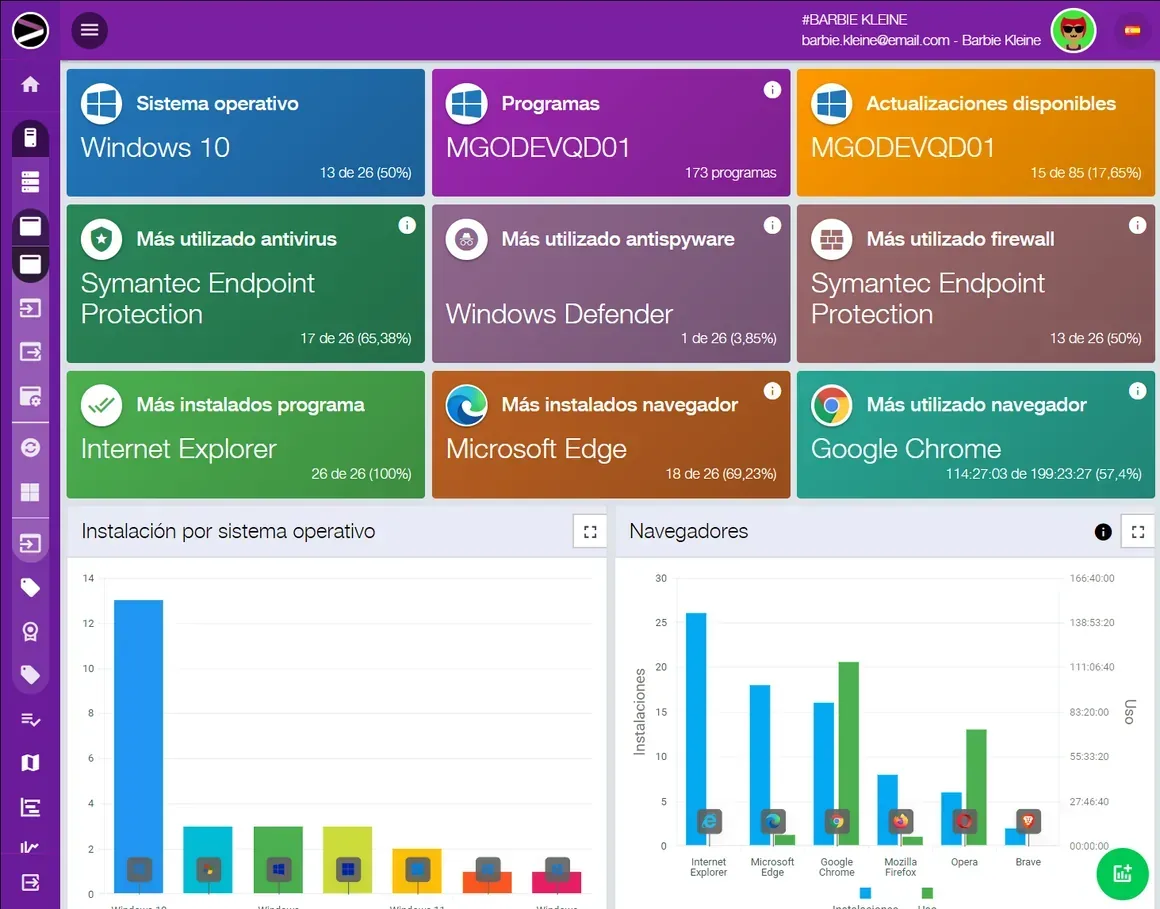 Captura de pantalla de la solución Cloud Asset Management en la plataforma INGITE