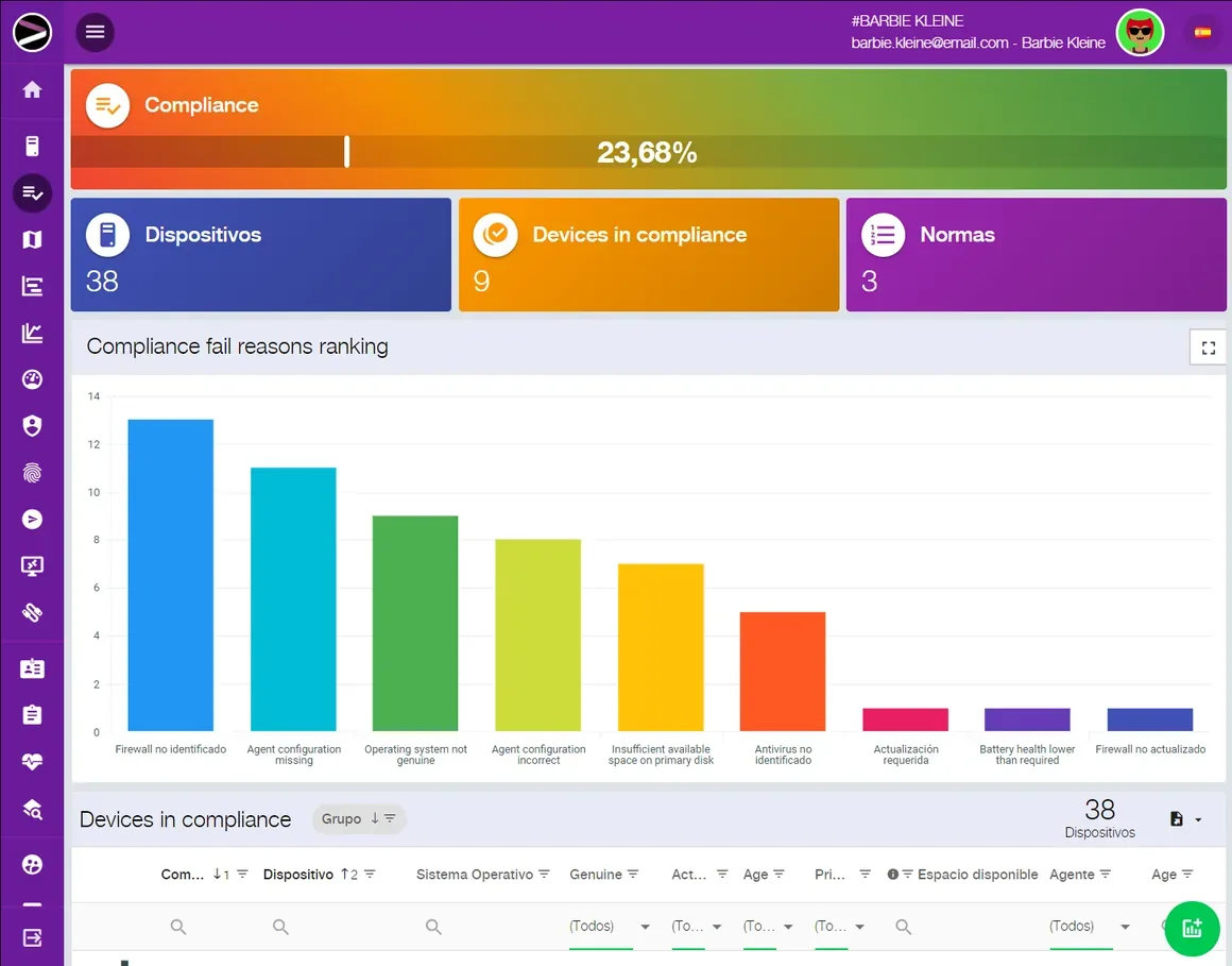 Captura de pantalla de la solución Cloud Asset Management en la plataforma INGITE