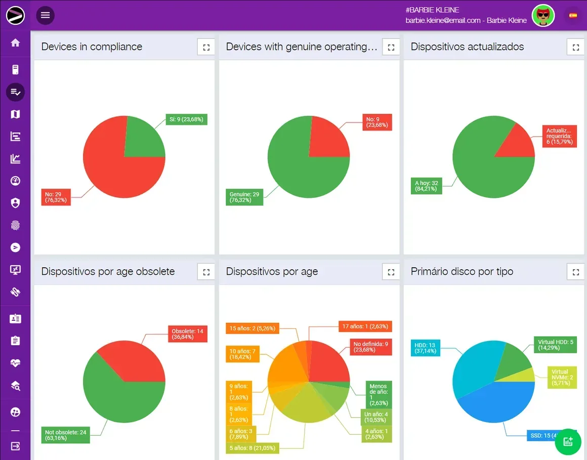 Captura de pantalla de la solución Cloud Asset Management en la plataforma INGITE