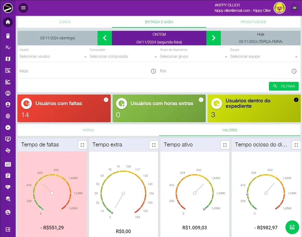 Captura de tela da solução Cloud Productivity Monitoring na plataforma INGITE