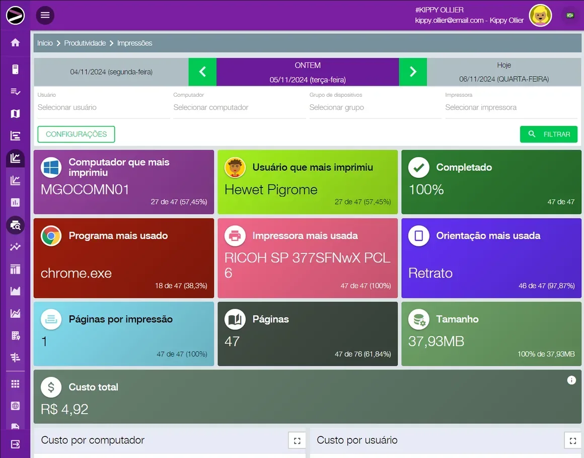 Captura de tela da solução Cloud Productivity Monitoring na plataforma INGITE