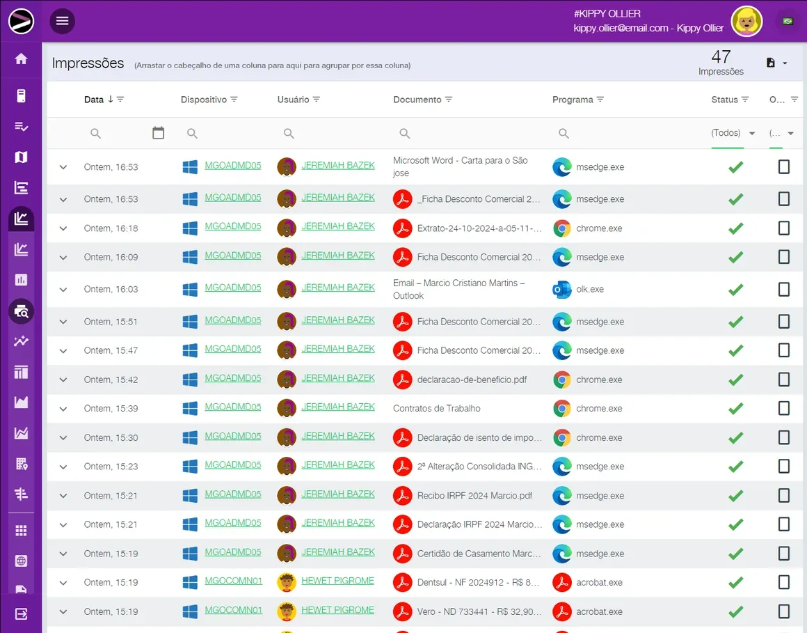 Captura de tela da solução Cloud Productivity Monitoring na plataforma INGITE