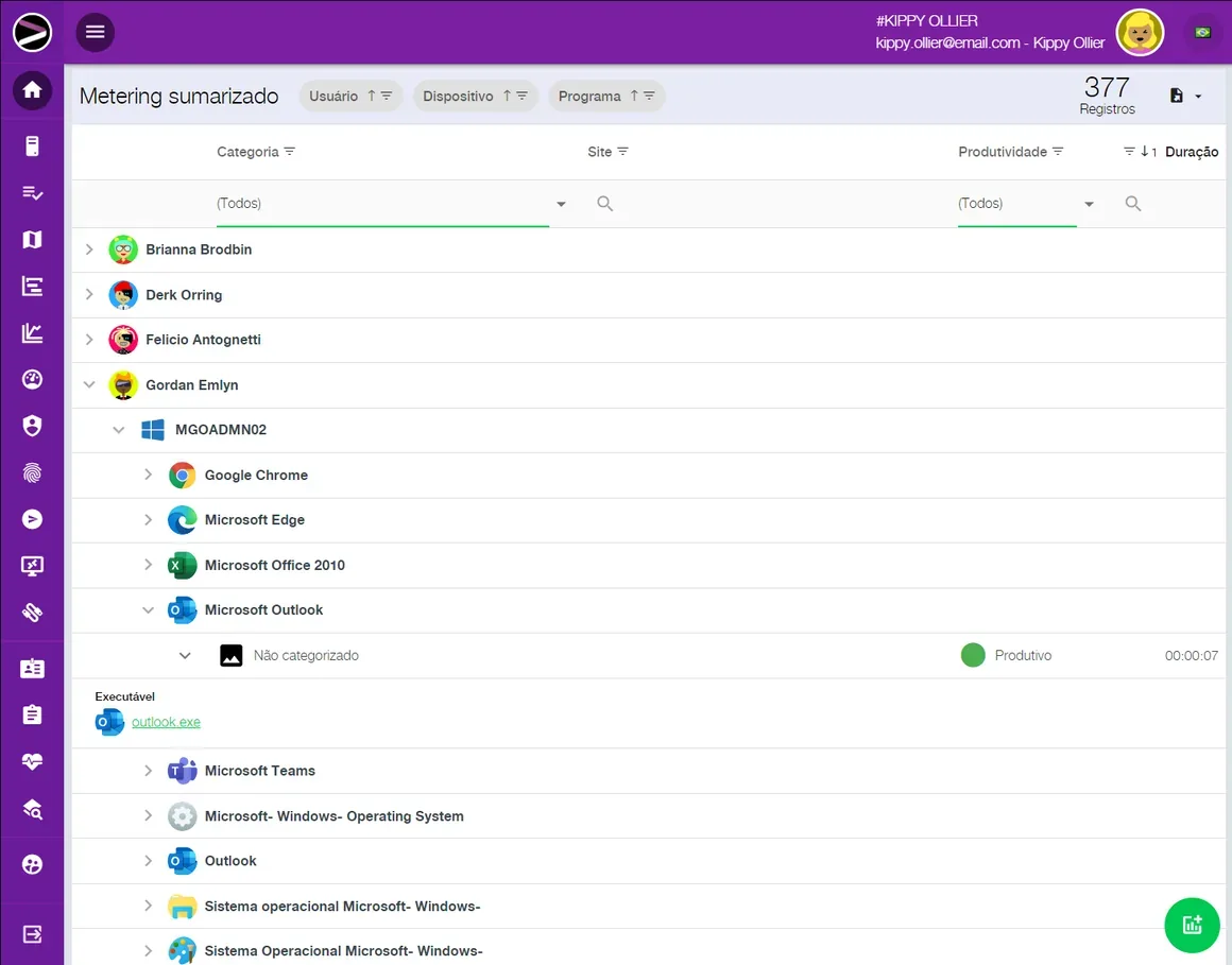 Captura de tela da solução Cloud Productivity Monitoring na plataforma INGITE