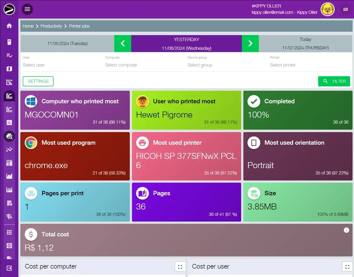 Screenshot of the Cloud Productivity Monitoring solution in the INGITE platform