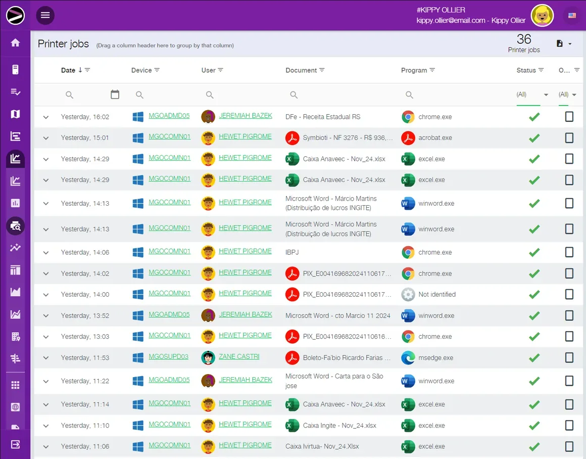 Screenshot of the Cloud Productivity Monitoring solution in the INGITE platform