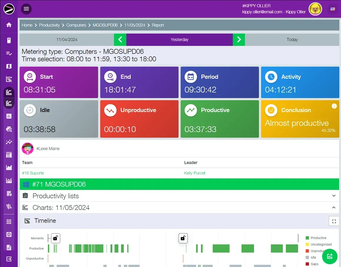 Screenshot of the Cloud Productivity Monitoring solution in the INGITE platform