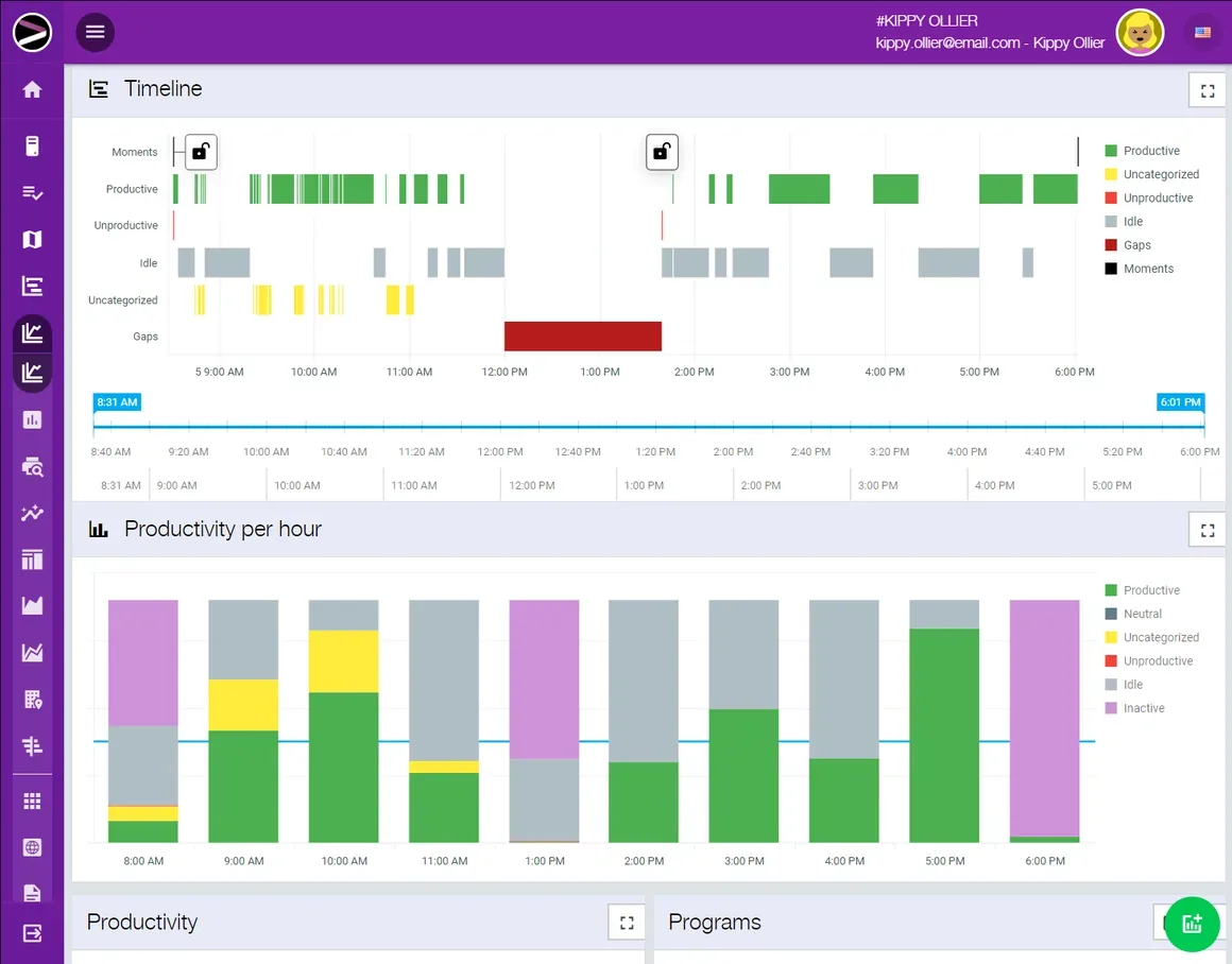 Screenshot of the Cloud Productivity Monitoring solution in the INGITE platform