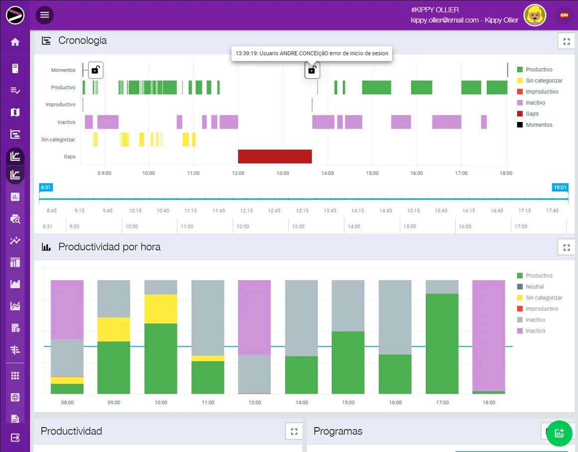Captura de pantalla de la solución Cloud Productivity Monitoring en la plataforma INGITE