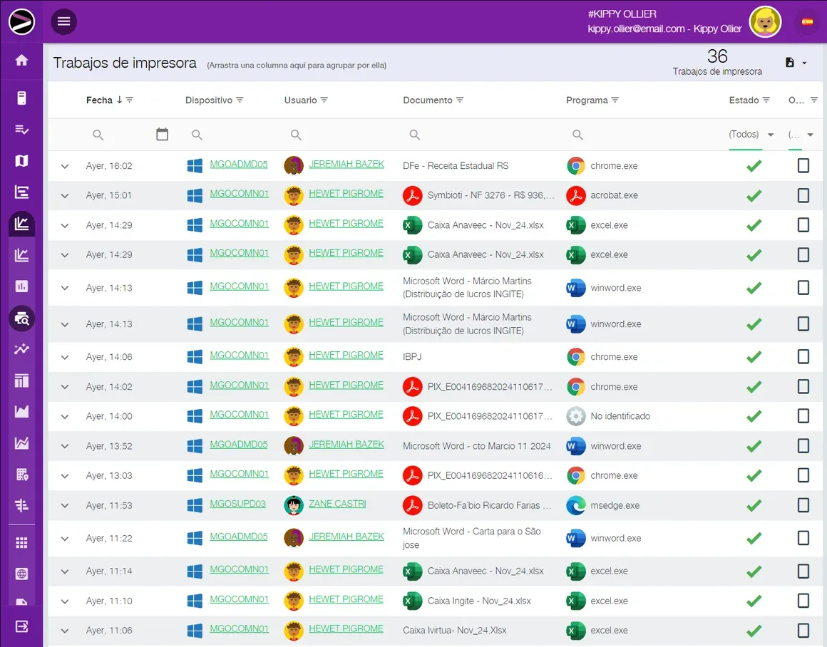 Captura de pantalla de la solución Cloud Productivity Monitoring en la plataforma INGITE
