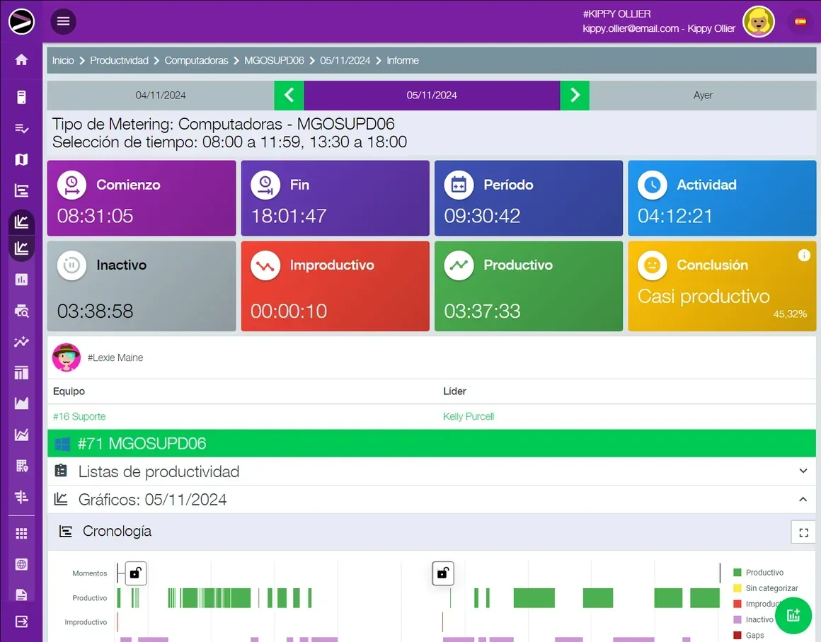 Captura de pantalla de la solución Cloud Productivity Monitoring en la plataforma INGITE
