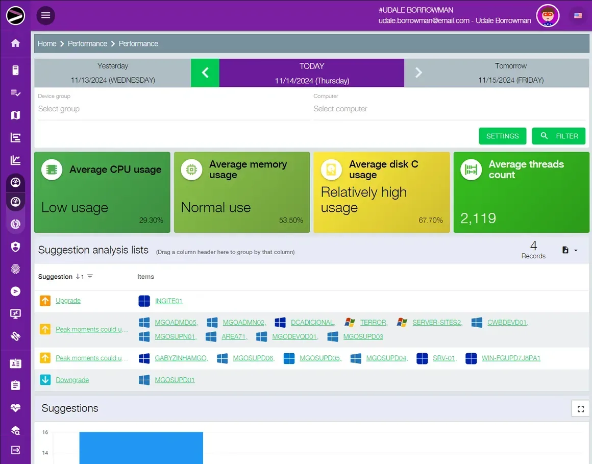 Screenshot of the Cloud EndPoint Performance solution in the INGITE platform