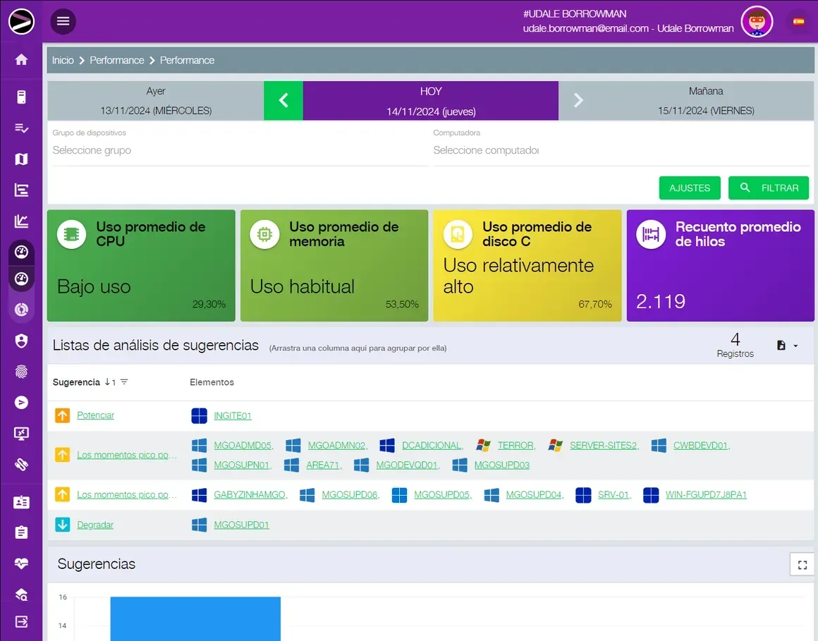 Captura de pantalla de la solución Cloud EndPoint Performance en la plataforma INGITE