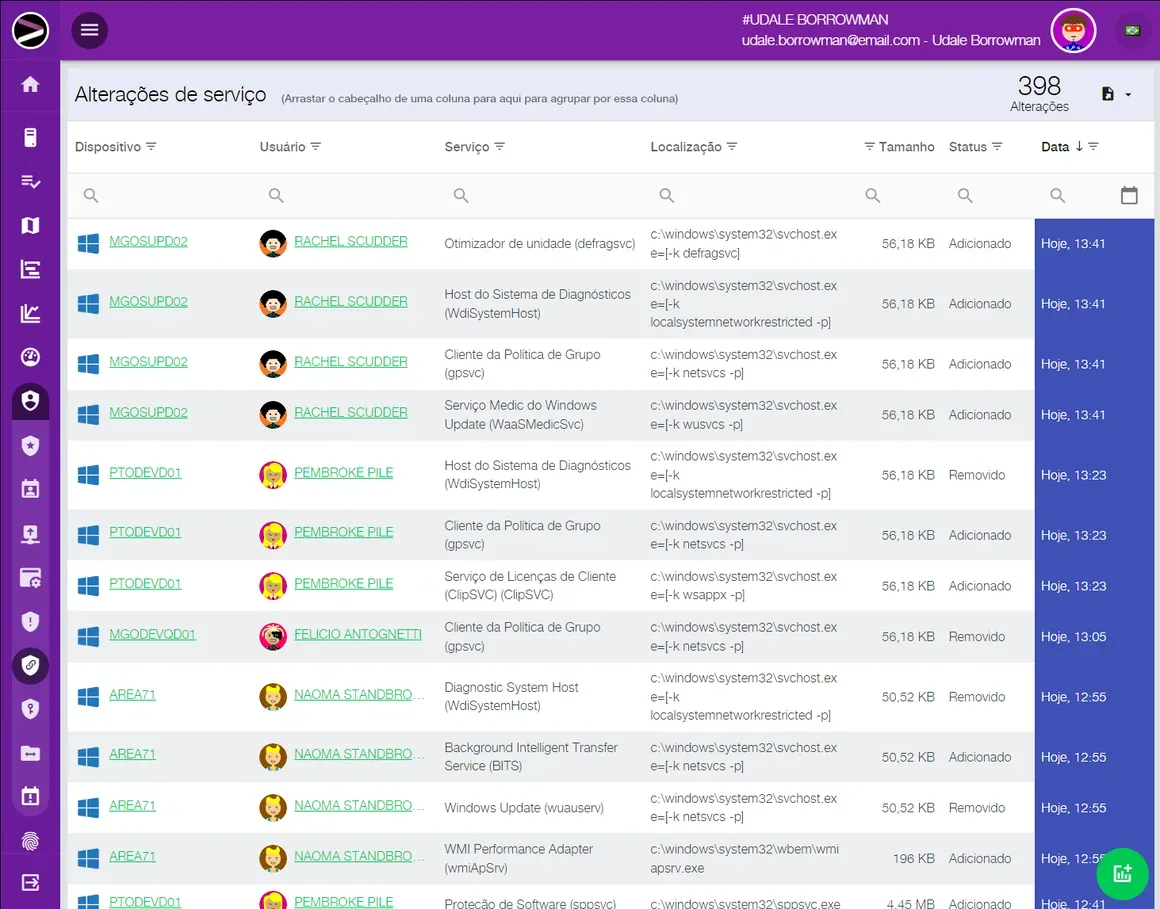 Captura de tela da solução Cloud EndPoint Security na plataforma INGITE