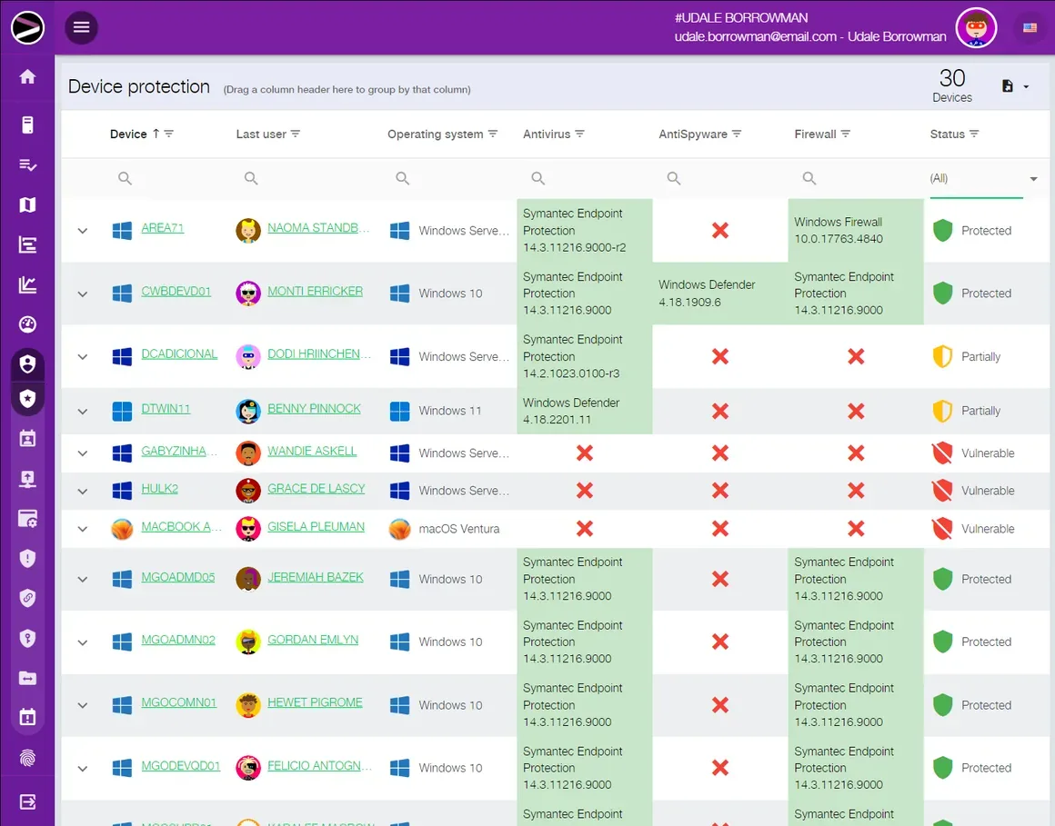 Screenshot of the Cloud EndPoint Security solution in the INGITE platform
