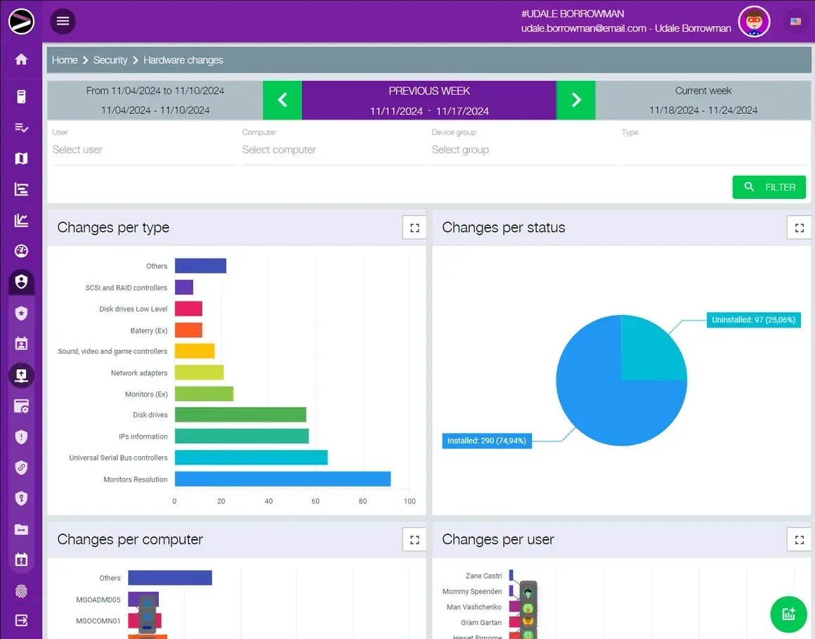 Screenshot of the Cloud EndPoint Security solution in the INGITE platform