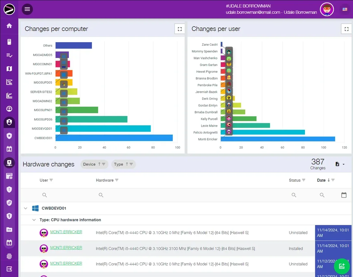 Screenshot of the Cloud EndPoint Security solution in the INGITE platform
