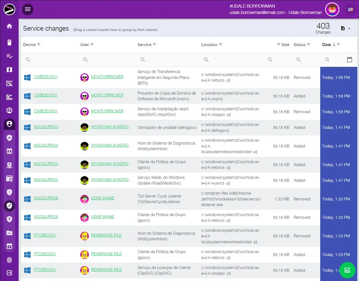 Screenshot of the Cloud EndPoint Security solution in the INGITE platform