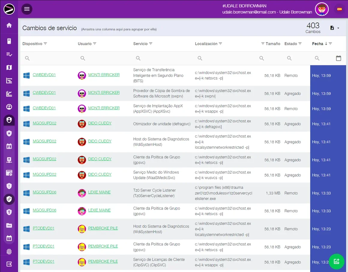 Captura de pantalla de la solución Cloud EndPoint Security en la plataforma INGITE